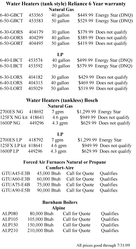 energy star qualified